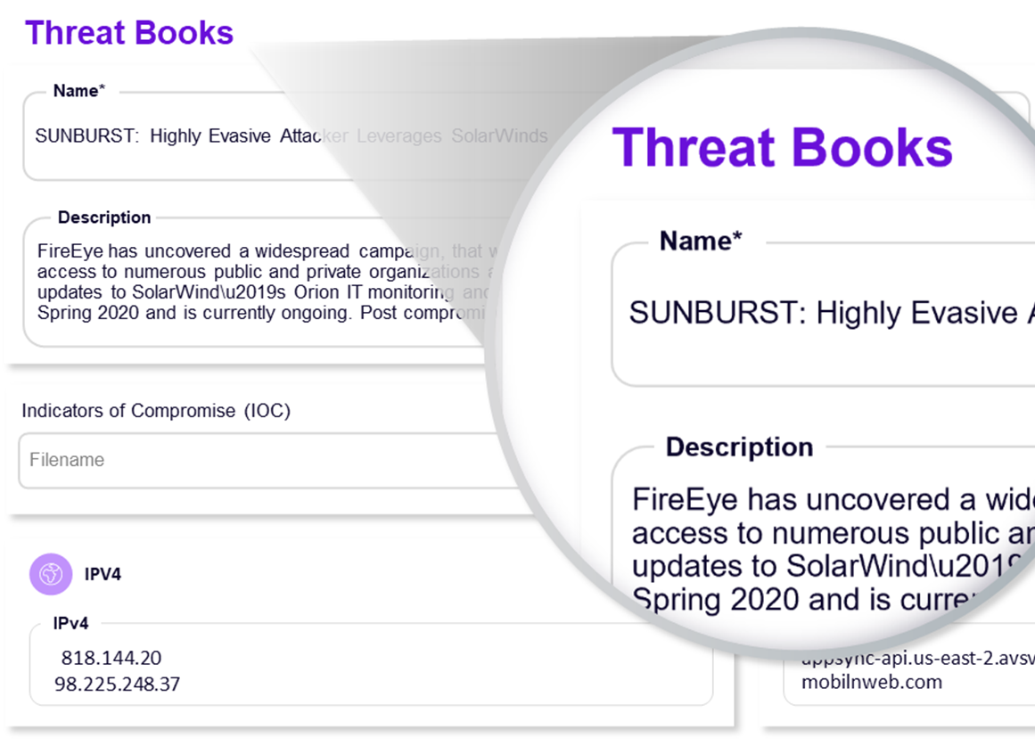 Threat Hunting Solutions Uptycs